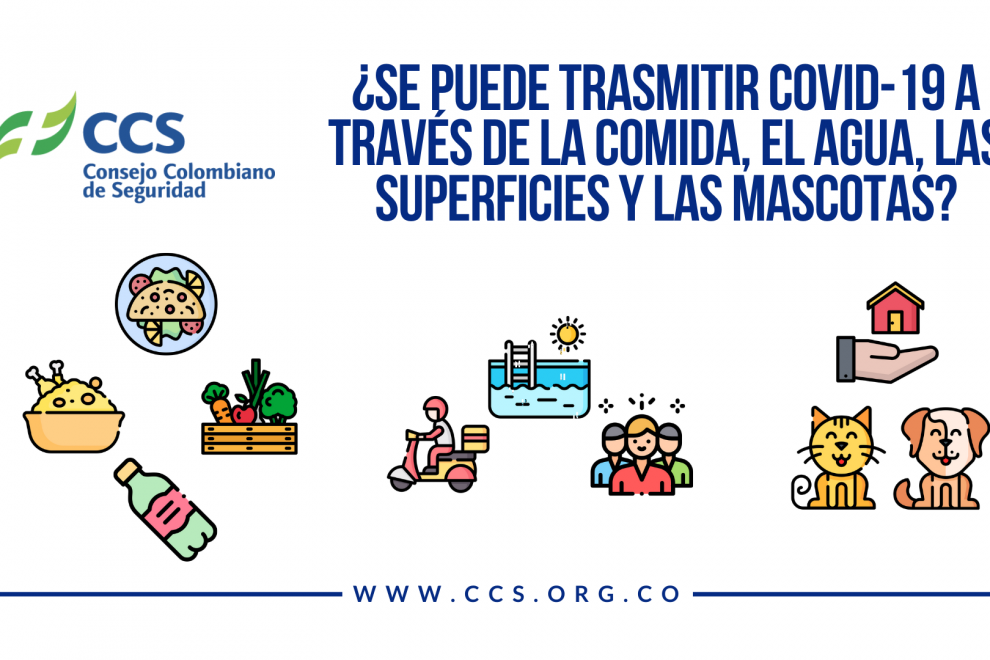 Cómo podría contagiarse