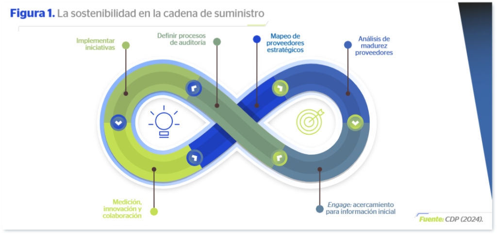 Captura de pantalla 2026-01-23 124300